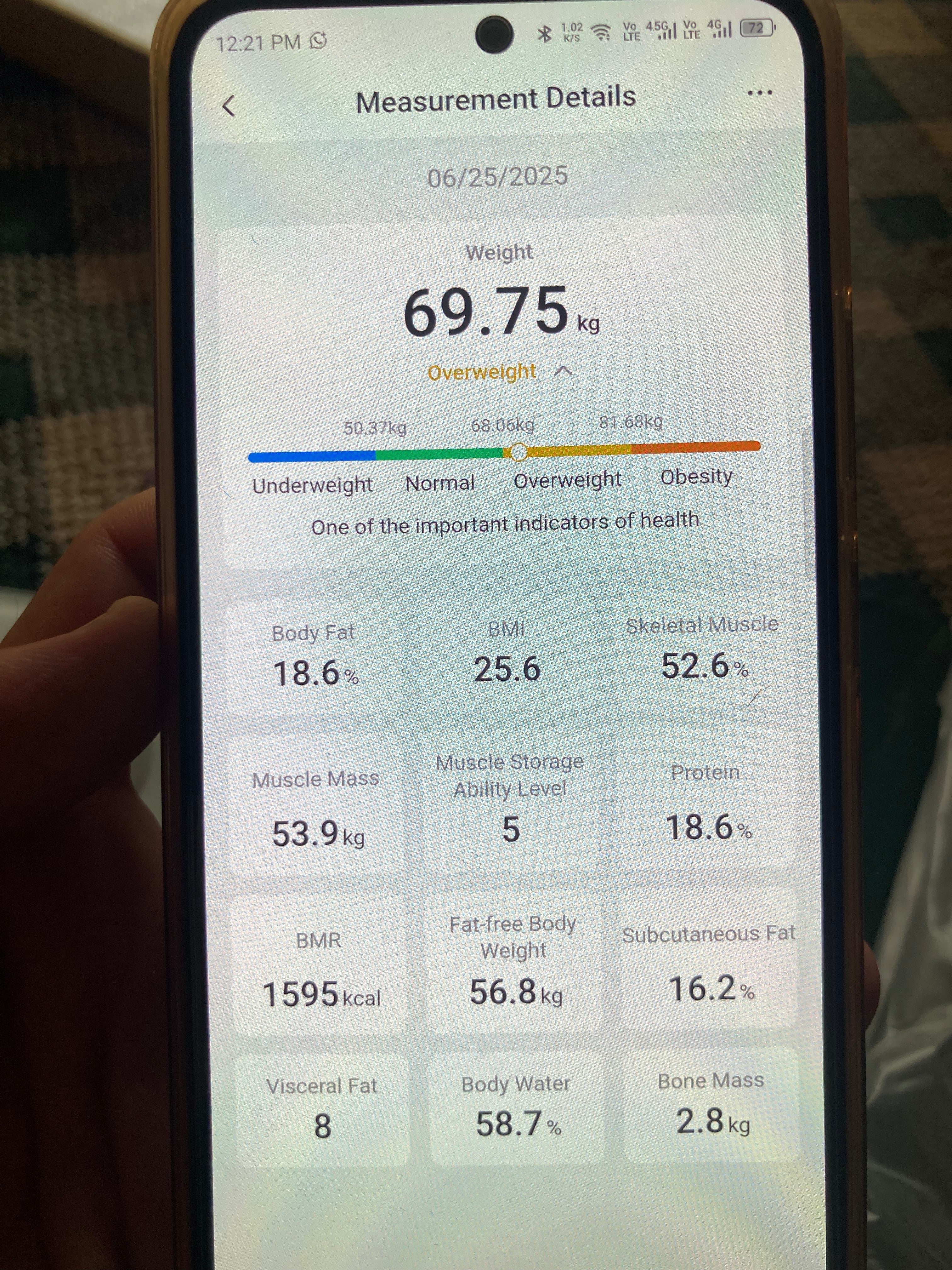 Arboleaf Body Composition Smart Scale