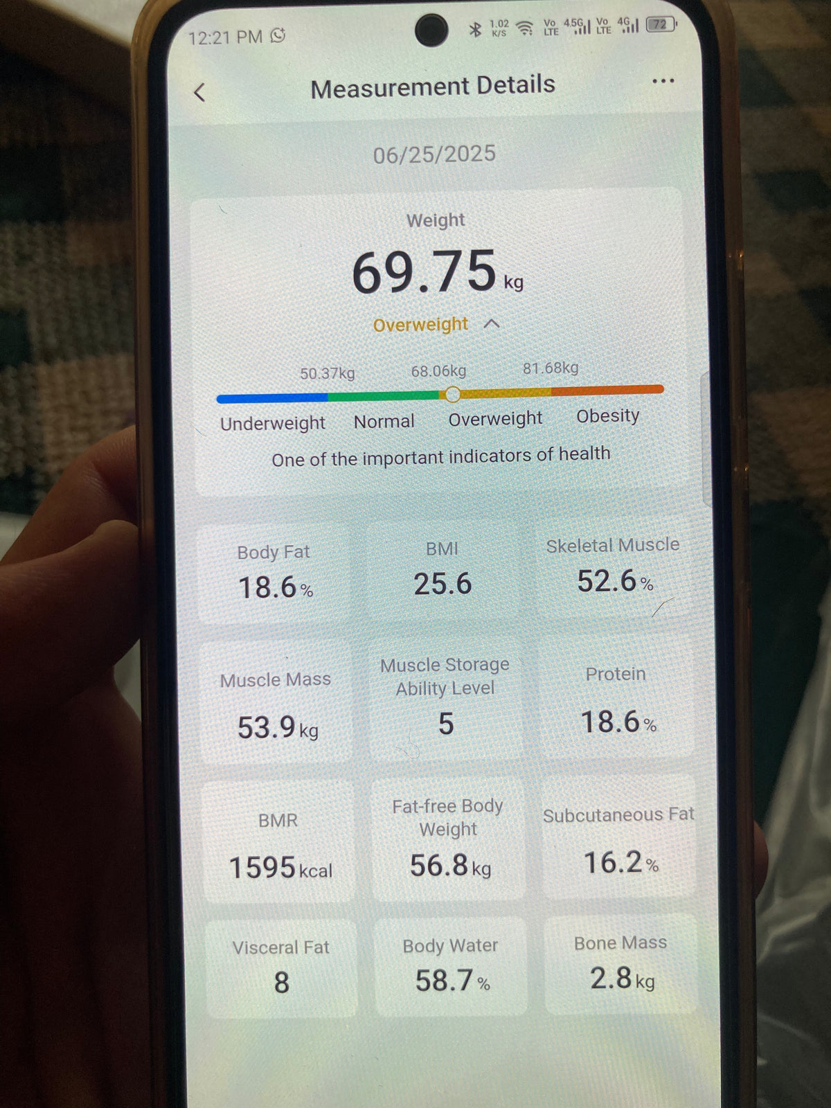 Arboleaf Body Composition Smart Scale