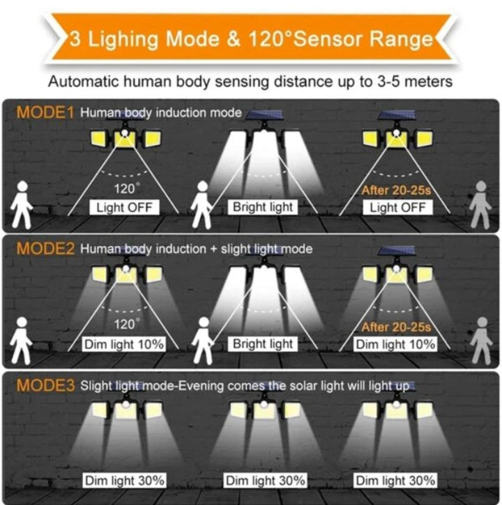 Adjustable Remote Control 3D Solar Light