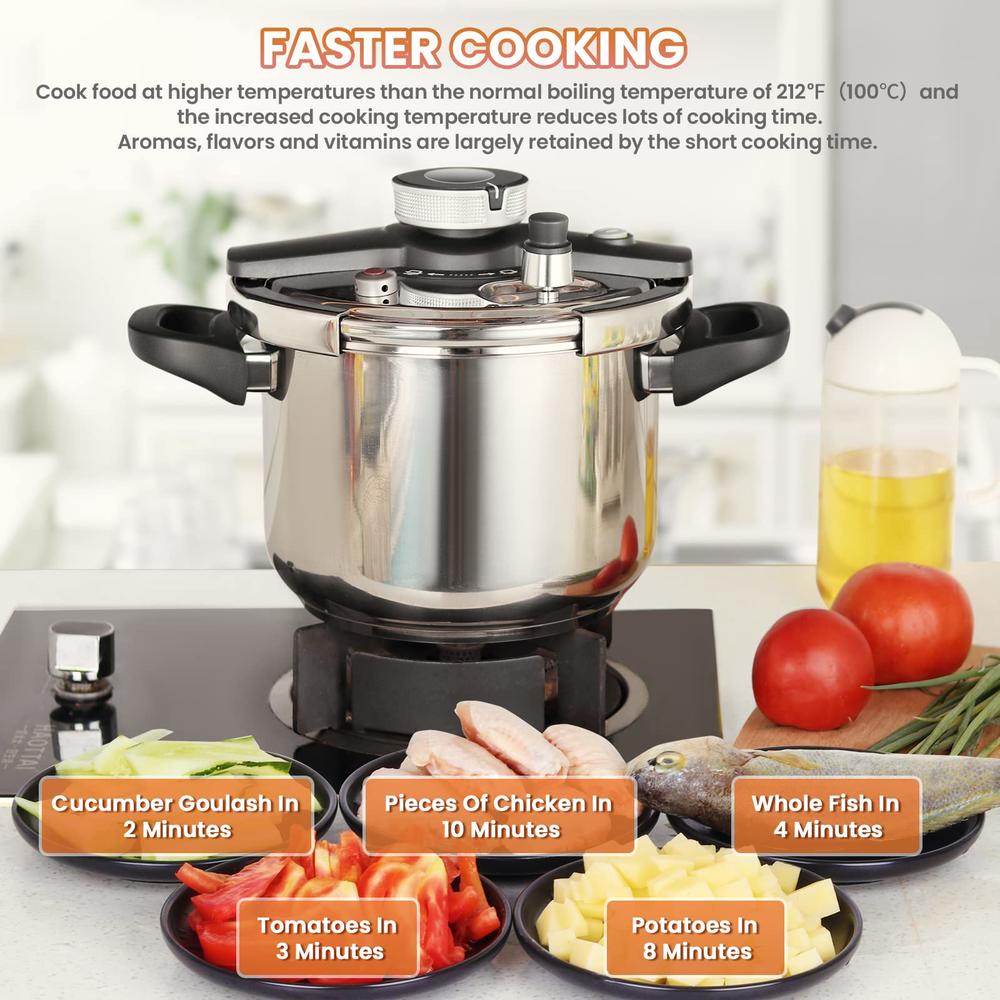 Lot Imported Unique Pro 4+6L Stainless Steel Pressure Cooker With Steamer