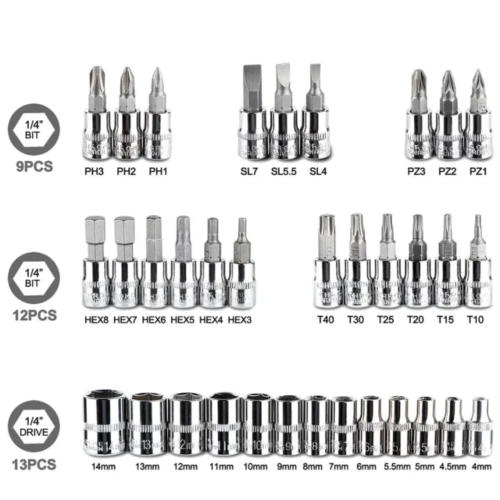 46 PCS Metric Socket Wrench & Bit Set – 1/4" Drive Ratchet Tool Kit with Extension Bar for Car, Bike, and Home Repairs – Durable Storage Case Included